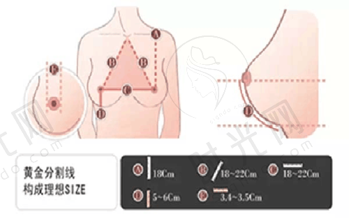 淄博清新微波治狐臭医院的地址
