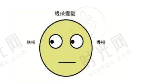 读者提问：“价格低的医院靠谱吗？3步辨真伪”