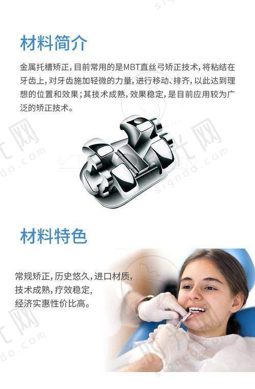 2. 坑点:钢牙“低价套餐”可能是“基础版”,升级要加钱