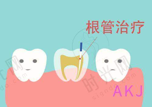 二、紧急处理：轻微松动+出血，3步在家先稳住！