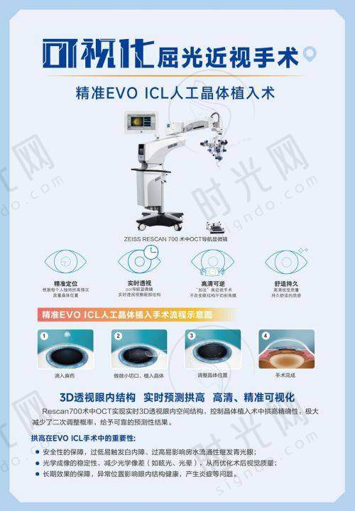 总结：2025年近视眼手术决策3步法，年龄度数不再纠结