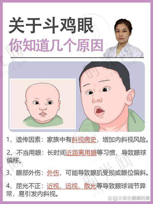 后巩膜葡萄肿会自愈吗?轻度症状藏隐患,这些信号别忽视
