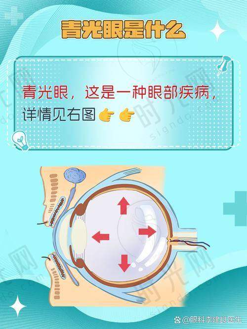 白内障多焦晶体,单焦晶体怎么选:核心区别看这4点,一眼分清哪种适合你