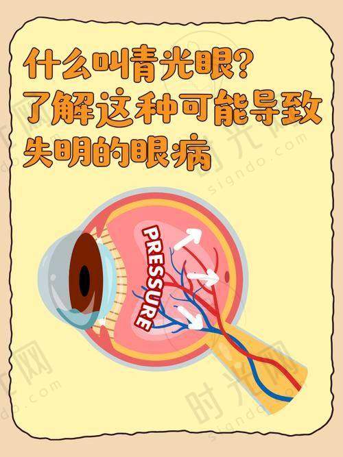 白内障晶体单焦点还是双焦点好?手术风险和“钱袋子”得算清