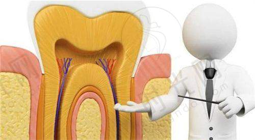 北京大学人民医院口腔科是国有的吗？