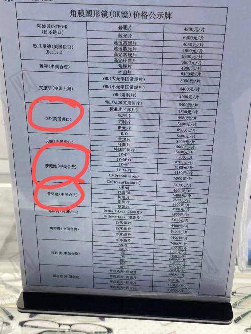广西医 科 大学附属第一医院眼科预约挂号方式解析