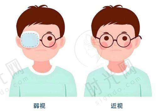 ### 先天性弱视可以做手术吗？抓住“6岁前黄金期”，这些症状千万别忽视