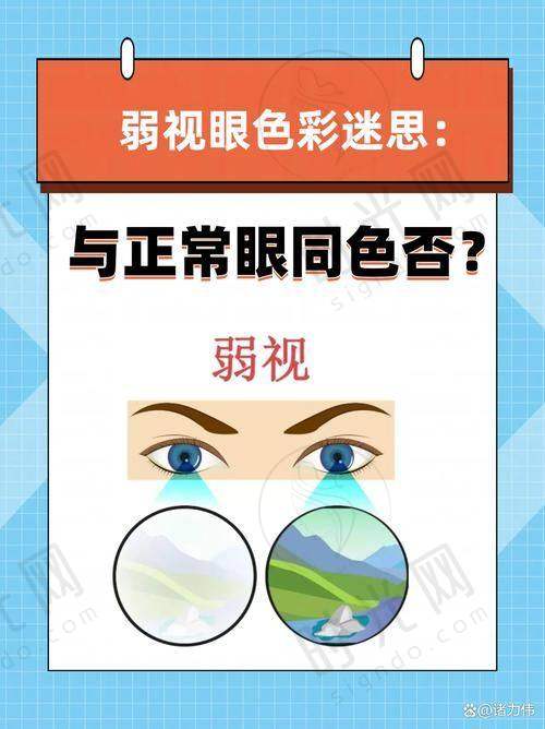 ### 先天性弱视可以做手术吗？家长更关心的3个问题，医生一次说清