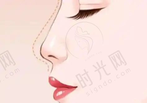 总结