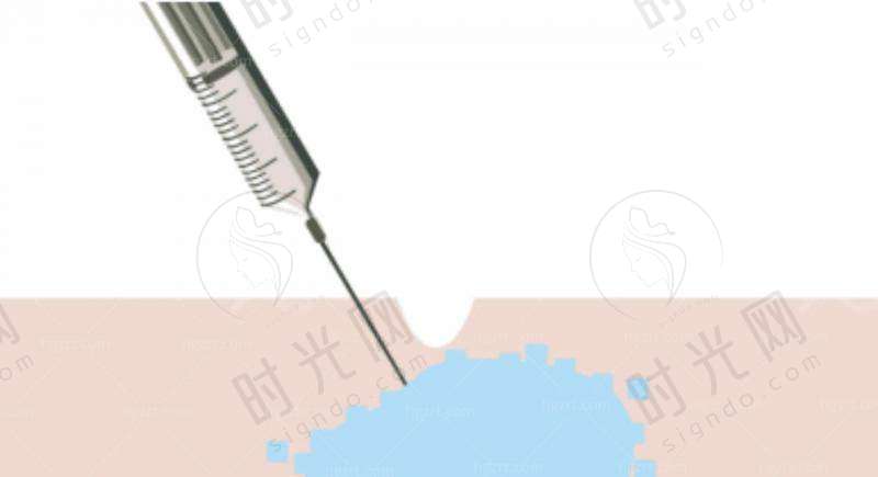 余文林博士所在的广州高尚医疗美容门诊部