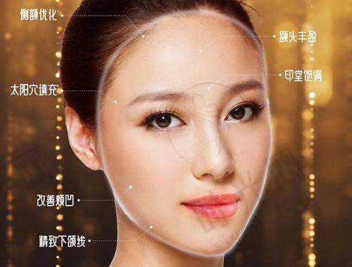 合肥正规去疤痕的医院排名榜前十价格表