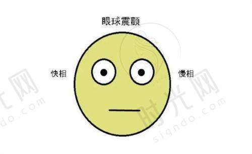 总结：有看牙需求的姐妹选天津医 科 大学口腔医院怎么样、地址、价格表、电话、医生的3个核心提醒