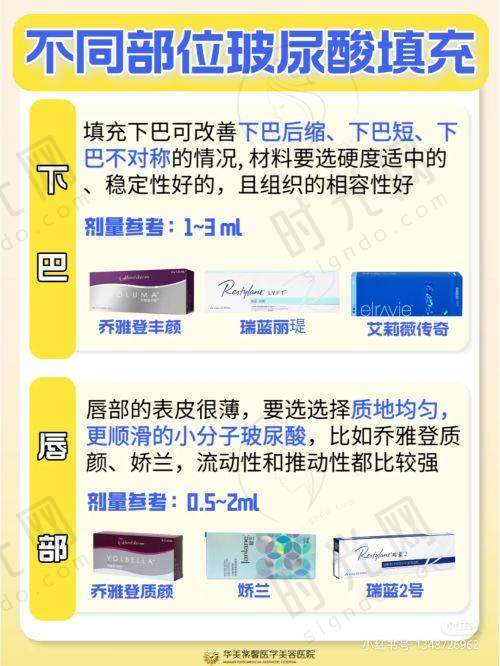 夏正义医生口碑评价及反馈内容