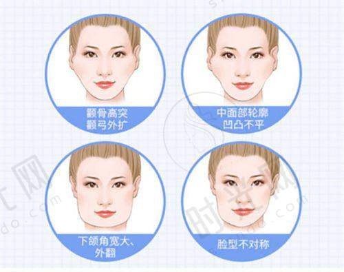 陈周医生坐诊哪个医院？