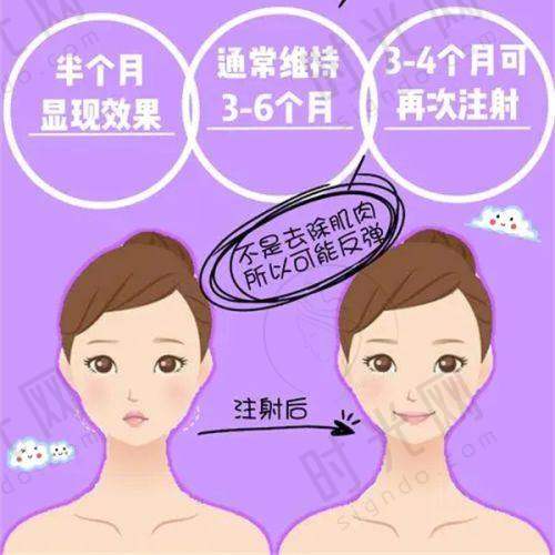 李振医生执医荣誉