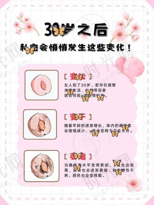 二、肖璇医生擅长项目