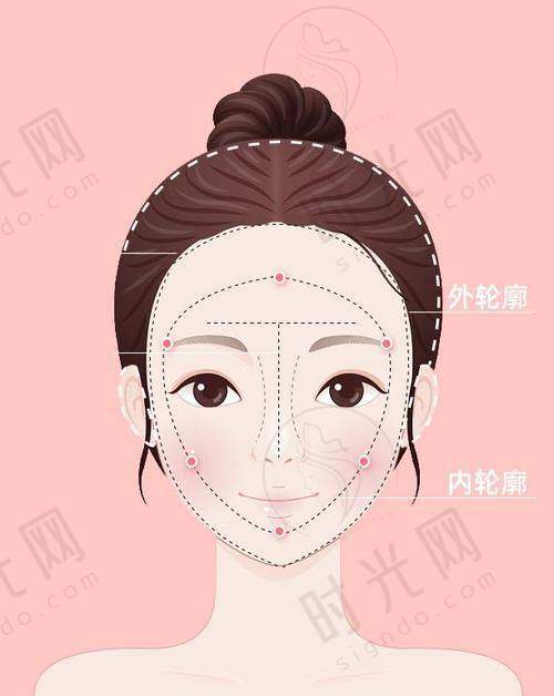 刘军 医生坐诊哪个医院？