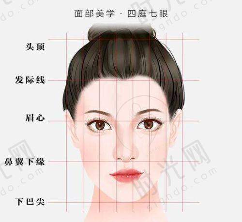 实例1：肋软骨鼻修复，解决“通天鼻”困扰