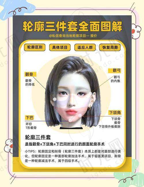 总结