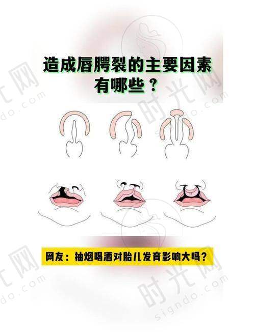 北京八大处整形外科医院诊疗项目