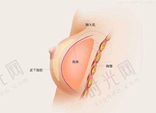 人中加深术十天成效：第八到第十天需重点关注哪些问题？