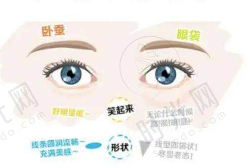 骨折手指再造修复速度影响因素：这些“变量”可能让你的修复快30%或慢50%