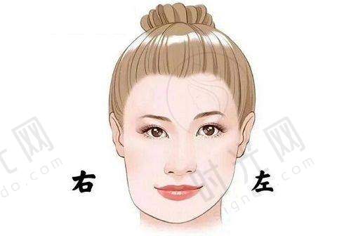 总结：骨折后手指歪了怎么办？——记住“3早”原则，修复没问题