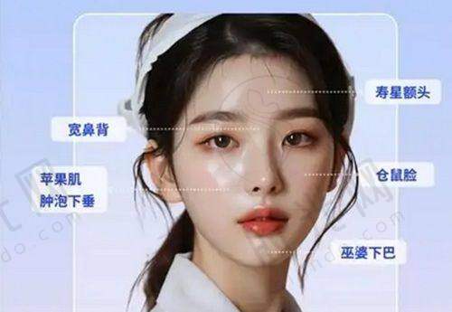 人中加深术的常见失败表现