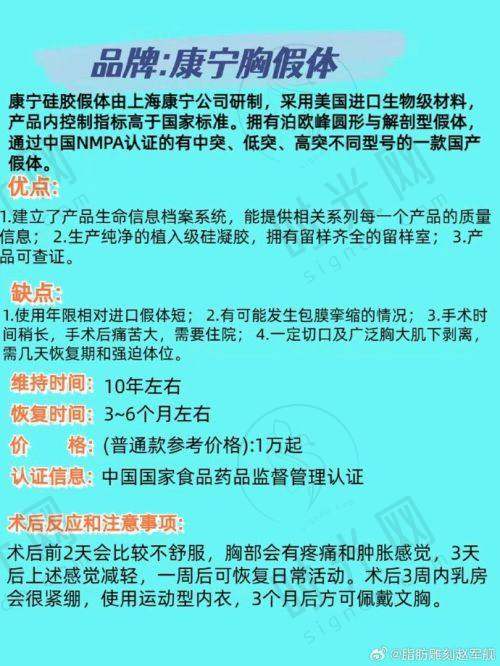 人中加深手术前后图对比：3个真人实例告诉你变化有多大