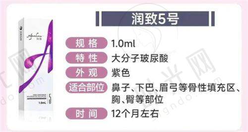 人中加深术十天成效：术后当天到第三天有哪些明显变化？