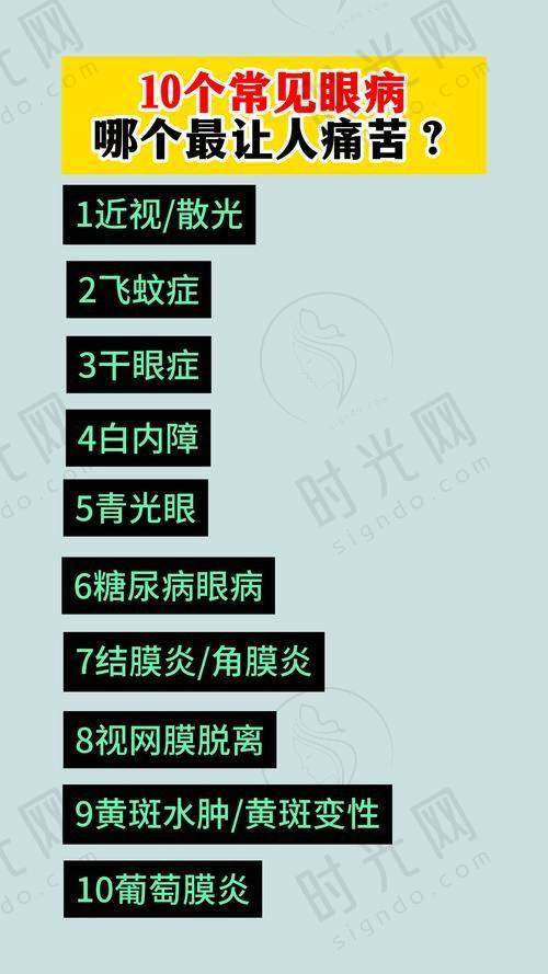 贵阳近视眼科医院排名前五榜单机构怎么选