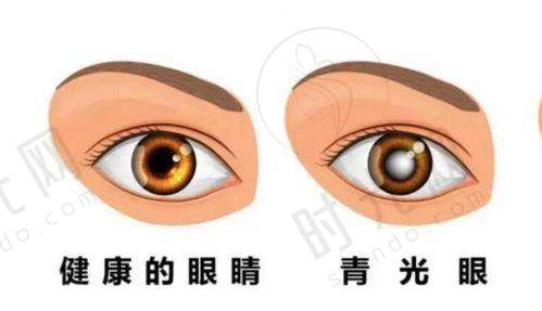 总结:武汉十大眼科医院介绍的温馨提醒