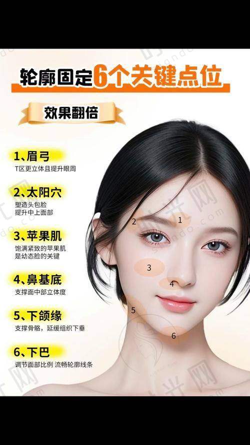 深圳取奥美定医院的电话