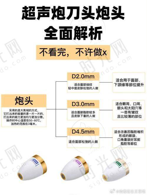 五、4. 合肥维多利亚医疗美容医院（半岛超声炮官网认证机构·欧式抗衰典范）