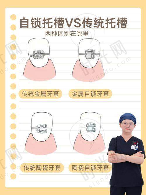 东莞健力口腔医院收费标准诚不欺人价格表