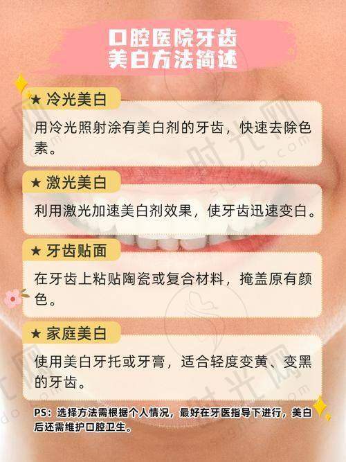 西安口碑好的牙科医院排名依据