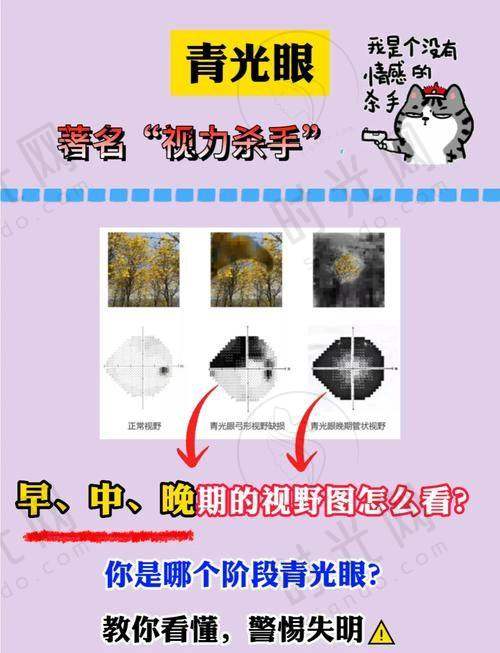 总结：北京同仁医院眼科预约挂号攻略的温馨提醒