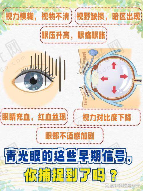做河北邢台眼科医院骨干医生挂号的姐妹注意:术前术后避坑指南
